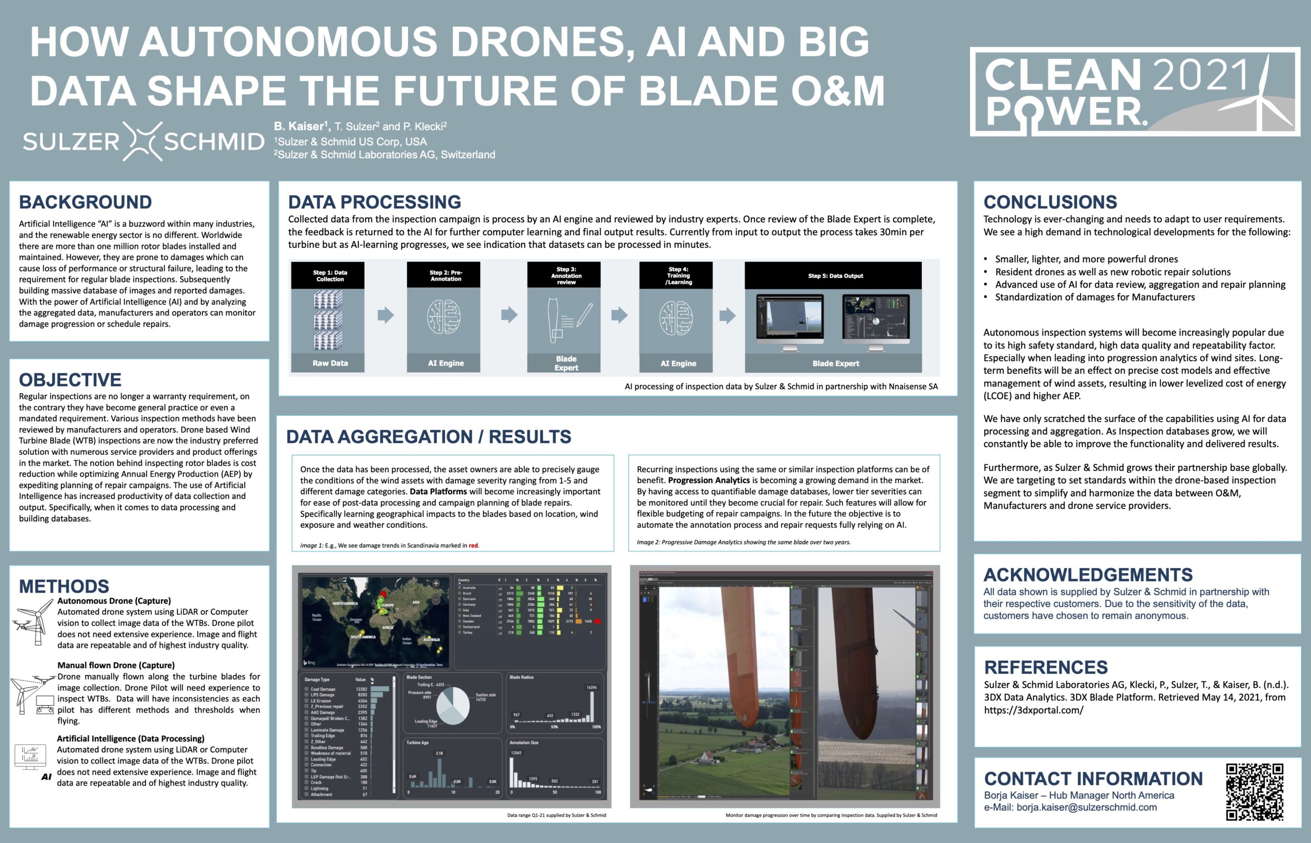 Cleanpower Poster
